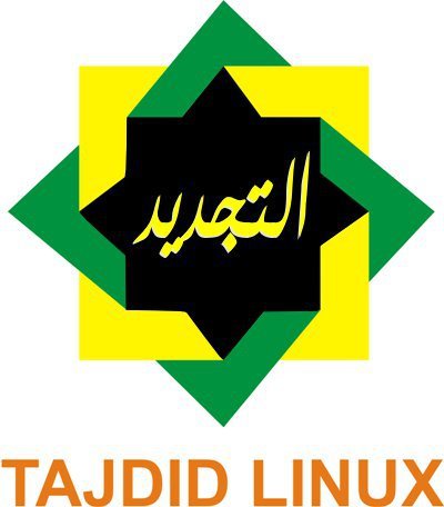 Model Tajdid Muhammadiyah: Membangun Peradaban Utama