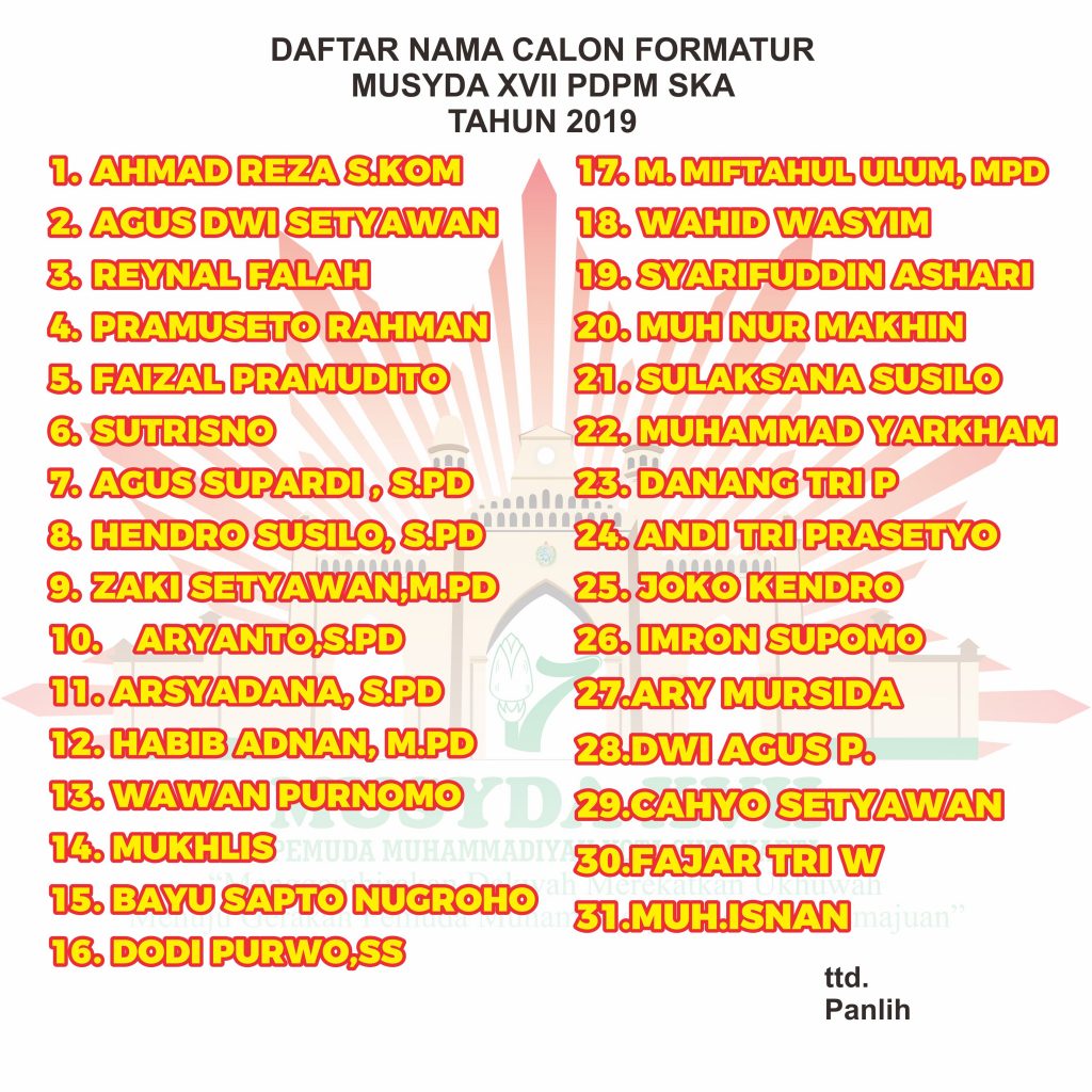 RESMI !! 31 FORMATUR SIAP GEMBIRAKAN MUSYDA KE XVII