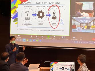 Partisipasi PTI UMS Dalam On-Site Training Advisory Skills for Change Agent in Digital Transformation (DX) Jerman