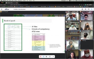 Mahasiswi Informatika UMS Siap Paparkan Hasil Penelitiannya di Konferensi Internasional APSEC 2022