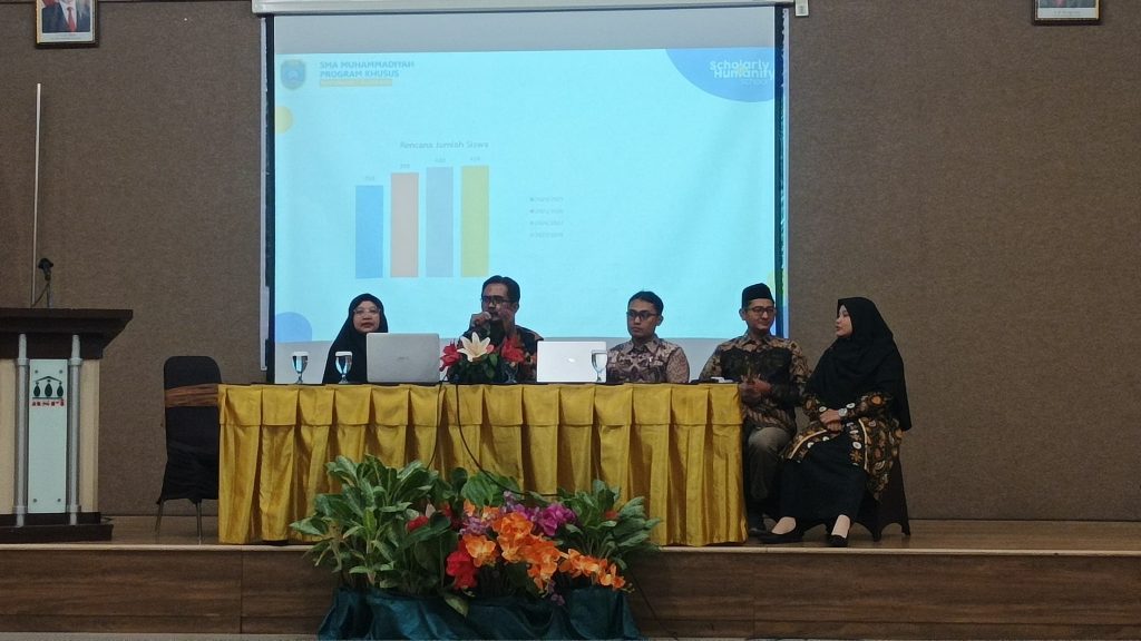 Kepala SMA Muh PK Solo Paparkan Rencana Strategis Pengembangan Sekolah