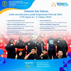 Delegasi SMA Muh PK Raih Gelar di Ajang Pencak Silat UNS Open X 2024