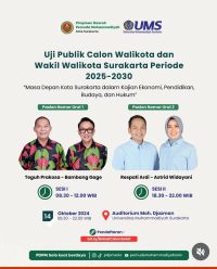 Pemuda Muhammadiyah Solo Gelar Uji Publik Calon Walikota dan Wakil Walikota