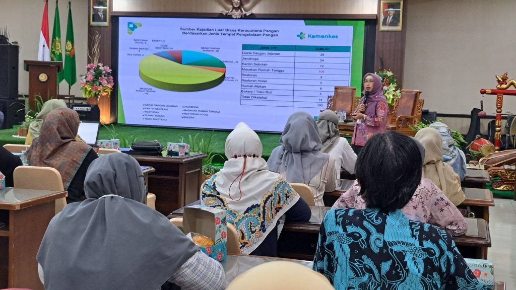 RS PKU Muhammadiyah Surakarta Selenggarakan Pelatihan Penjamah Makanan Bersama Dinas Kesehatan