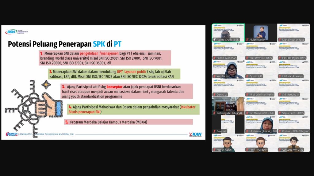 Universitas Muhammadiyah Surakarta (UMS) bersama Badan Standardisasi Nasional (BSN) menggelar webinar bertajuk “Standardisasi Mendukung Daya Saing Perguruan Tinggi” pada Selasa (27/5/2025) secara daring melalui Zoom Meeting. Acara ini merupakan bagian dari program SNI Corner yang menjadi wujud nyata kerja sama BSN dan UMS dalam mendorong budaya mutu di lingkungan akademik.
