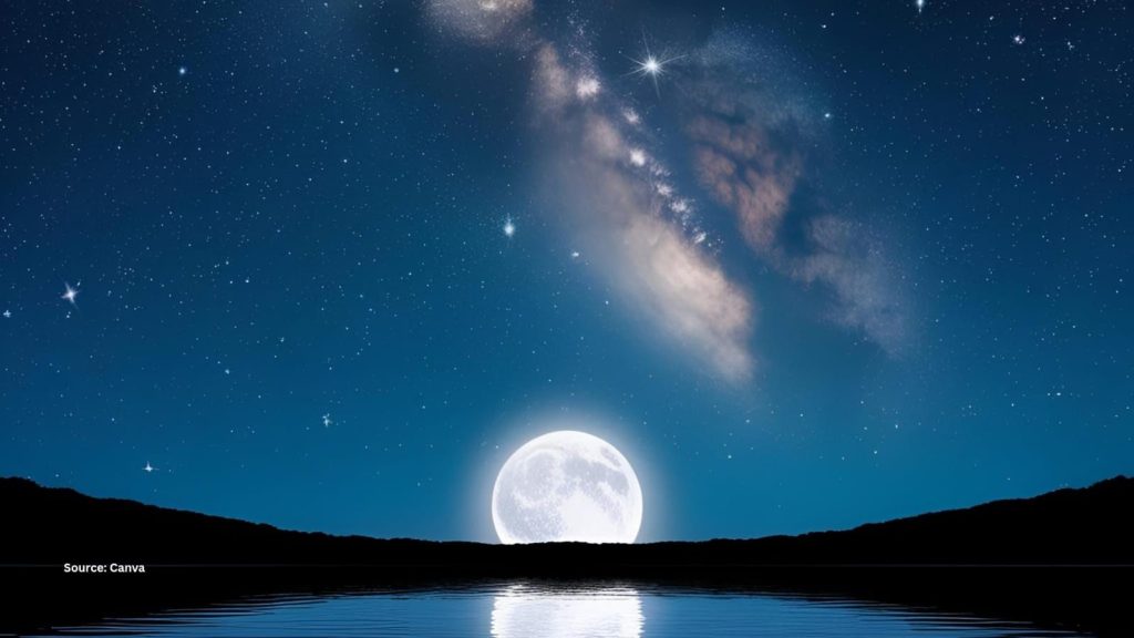 Malam, Langit, dan Syafaat: Menyelami Makna Tersembunyi Surat Al-Mulk pada Kajian Tafsir UMS