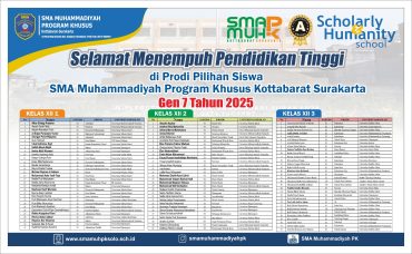 SMA Muhammadiyah PK Solo Antarkan Lulusan pada Prodi Pilihan di Universitas
