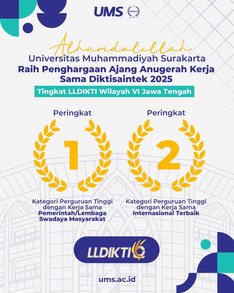 Universitas Muhammadiyah Surakarta (UMS) melaju ke tingkat nasional dalam Anugerah Kerja Sama Diktisaintek 2025. Pengumuman tersebut tertuang dalam pengumuman resmi yang dikeluarkan oleh Lembaga Layanan Pendidikan Tinggi Wilayah VI Jawa Tengah.