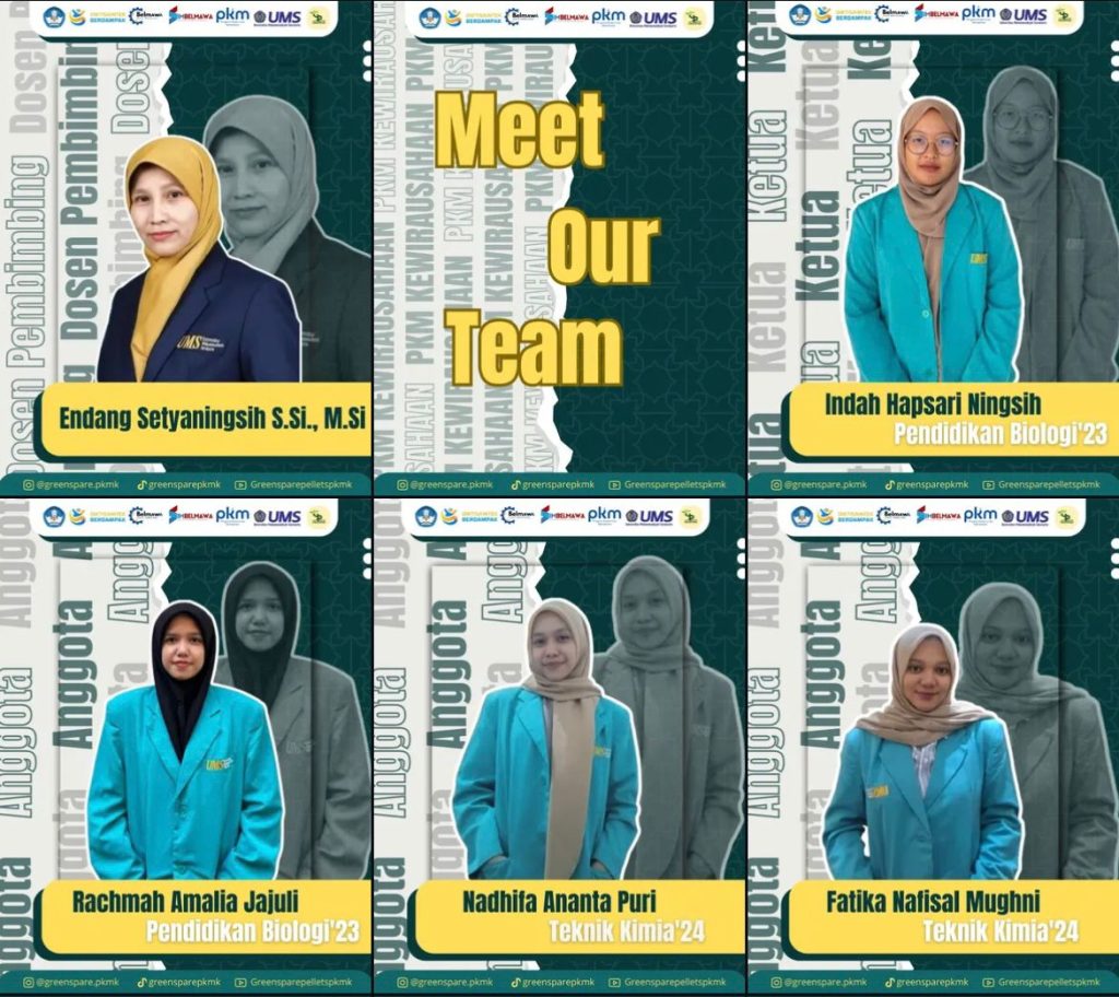 Mahasiswa Universitas Muhammadiyah Surakarta (UMS) kembali mencetak prestasi membanggakan di tingkat nasional. Tim Program Kreativitas Mahasiswa - Kewirausahaan (PKM-K) UMS sukses meraih pendanaan dari Direktorat Jenderal Pendidikan Tinggi, Riset, dan Teknologi (Diktiristek) tahun 2025.