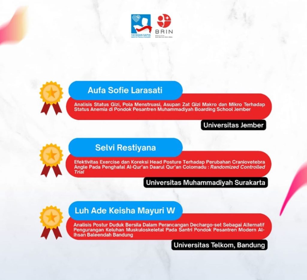 Tim mahasiswa Fisioterapi Universitas Muhammadiyah Surakarta (UMS) kembali menorehkan prestasi membanggakan di bidang riset biomedis. Mereka lolos pendanaan dari program Riset Kesehatan Pesantren (RISKESTREN) yang diselenggarakan Yayasan Santri Peduli Negeri (SAPIN) bekerja sama dengan Badan Riset dan Inovasi Nasional (BRIN) tahun 2025.