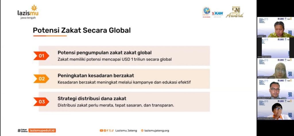 Universitas Muhammadiyah Surakarta (UMS) terus memperluas kontribusi internasional dalam pengembangan lembaga filantropi berbasis Muhammadiyah.