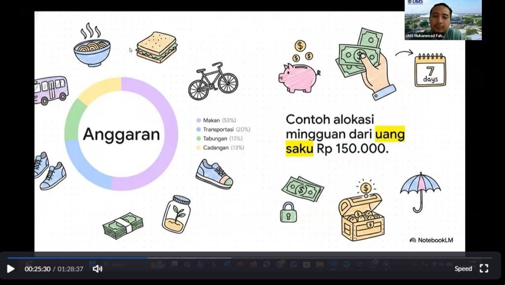 Tim Pengabdian kepada Masyarakat Kemitraan Internasional (PkM KI) Universitas Muhammadiyah Surakarta (UMS) memberikan penguatan literasi keuangan dan pelatihan dasar komputer bagi siswa Community Learning Center (CLC) Tunas Harapan Bangsa, Sabah, Malaysia, Senin (11/5/2026).