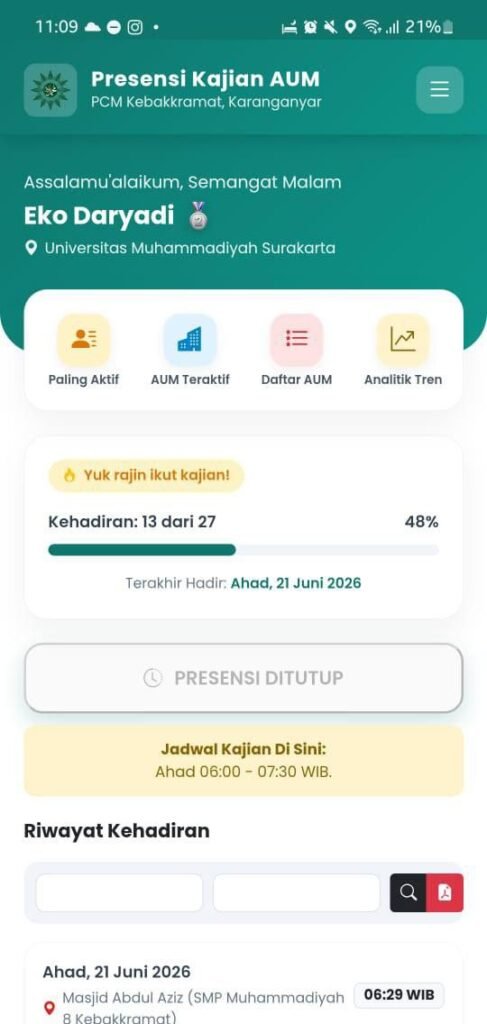 tim dosen Universitas Muhammadiyah Surakarta (UMS) mengembangkan sistem presensi pintar berbasis cloud untuk mendukung Pengajian Ahad Pagi Pimpinan Cabang Muhammadiyah (PCM) Kebakkramat, Kabupaten Karanganyar.